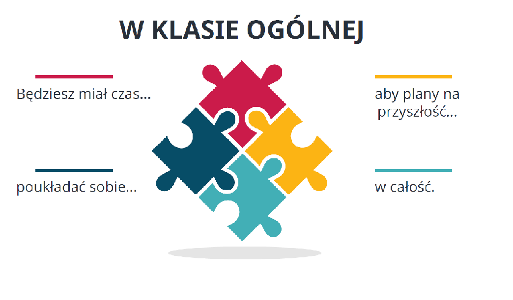 grafika puzzle i napis " w klasie ogólnej będziesz miał czas, żeby plany na przyszłosć, poukładać sobie w całość"